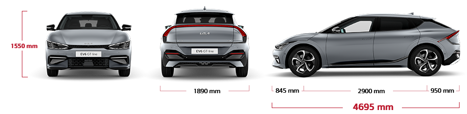 dimensiones kia modelo ev6